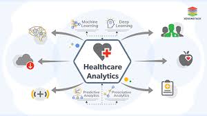 Healthcare Analytics